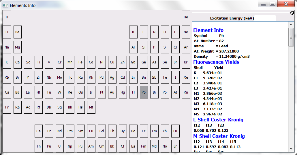 Initial data