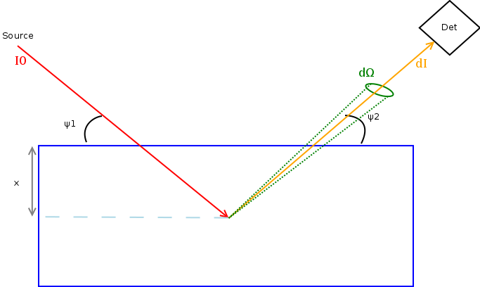 _images/fluorescence_example.png