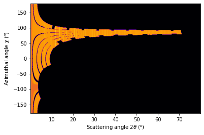 ../../../../_images/usage_tutorial_Goniometer_Rotation-XPADS540_D2AM-15_16_1.png