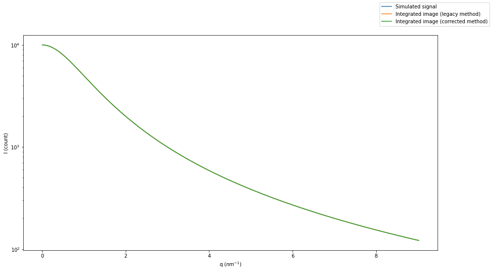 ../../../_images/usage_tutorial_Variance_Variance_11_0.png