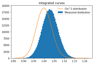 ../../../_images/usage_tutorial_Variance_Variance_30_1.png