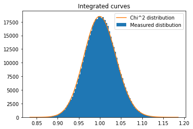 ../../../_images/usage_tutorial_Variance_Variance_39_0.png