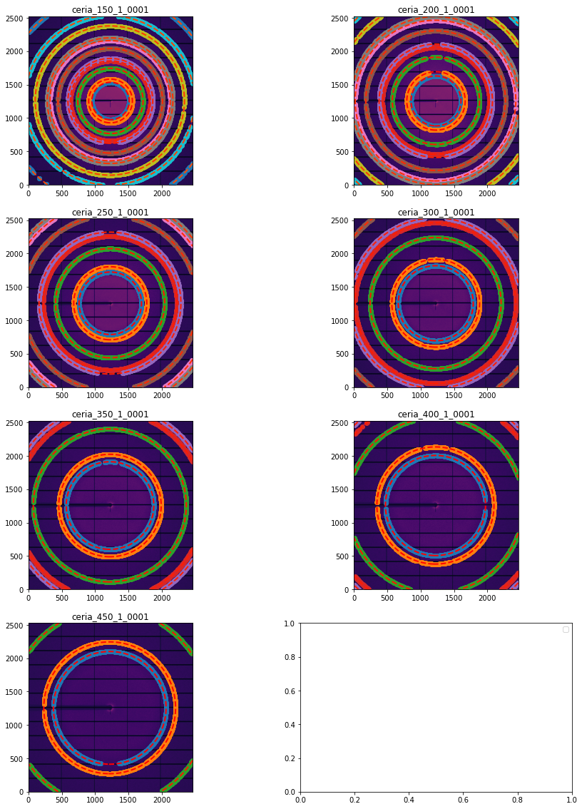 ../../../../_images/usage_tutorial_Goniometer_Translation-Pilatus6M_TTcalibration_19_1.png