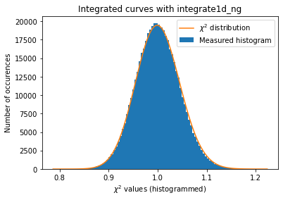 ../../../_images/usage_tutorial_Variance_Variance_33_0.png