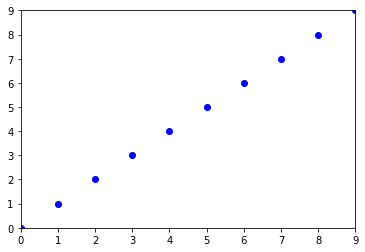 ../../../_images/usage_tutorial_Ellipse_ellipse_10_1.png