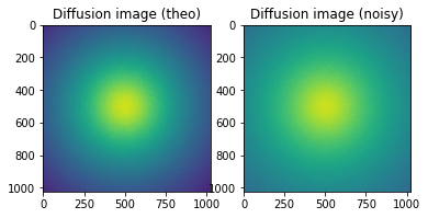 ../../../_images/usage_tutorial_Variance_uncertainties_7_0.png