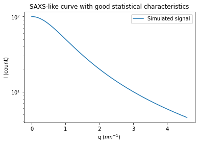 ../../../_images/usage_tutorial_Variance_uncertainties_6_0.png