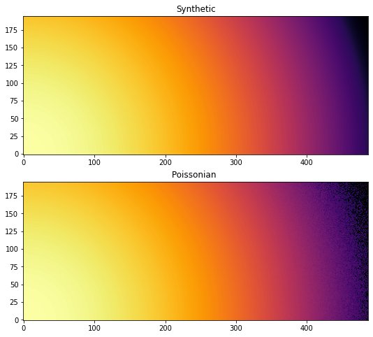 ../../../_images/usage_tutorial_LogScale_Guinier_5_0.png