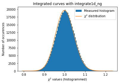 ../../../_images/usage_tutorial_Variance_Variance_41_0.png