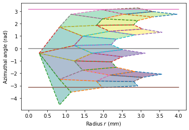 ../../_images/usage_tutorial_PixelSplitting_8_1.png