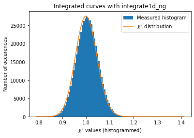 ../../../_images/usage_tutorial_Variance_Variance_35_0.png