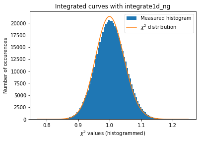 ../../../_images/usage_tutorial_Variance_Variance_37_1.png