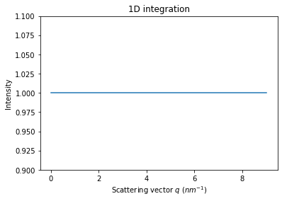 ../../../_images/usage_tutorial_Variance_Variance_6_0.png