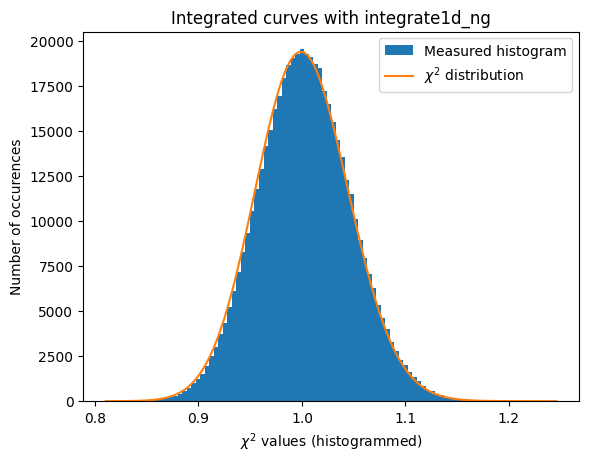 ../../../_images/usage_tutorial_Variance_Variance_41_0.png