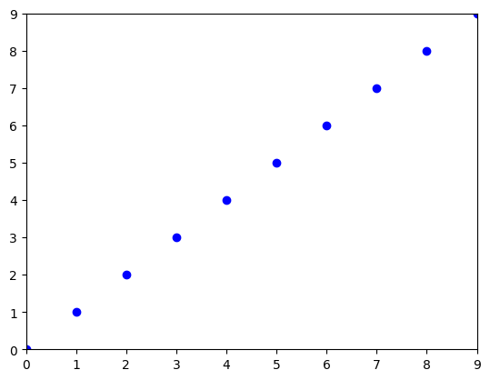 ../../../_images/usage_tutorial_Ellipse_ellipse_10_2.png