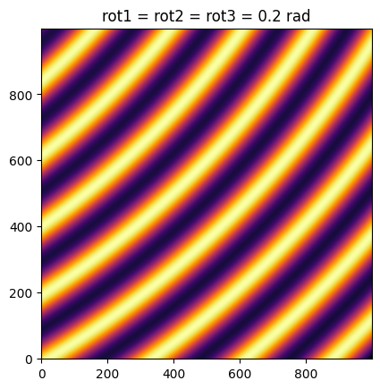 ../../../_images/usage_tutorial_Geometry_geometry_22_1.png