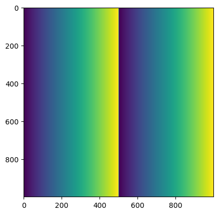 ../../../_images/usage_tutorial_Parallelization_MultiGPU_12_1.png