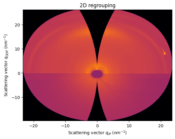 ../../_images/usage_tutorial_GrazingIncidence_29_0.png