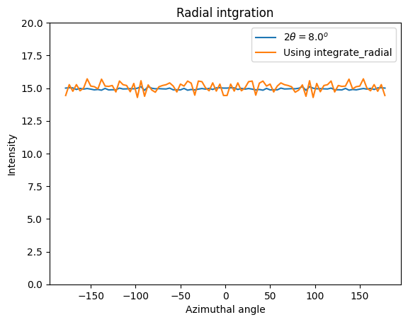 ../../../_images/usage_tutorial_Introduction_introduction_22_1.png