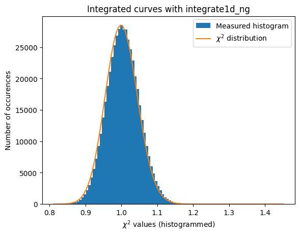 ../../../_images/usage_tutorial_Variance_Variance_34_0.png