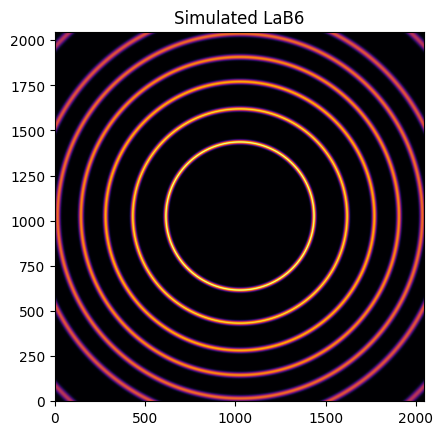 ../../../_images/usage_tutorial_MultiGeometry_MultiGeometry_10_0.png