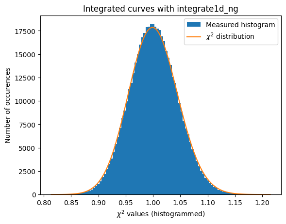 ../../../_images/usage_tutorial_Variance_Variance_42_0.png