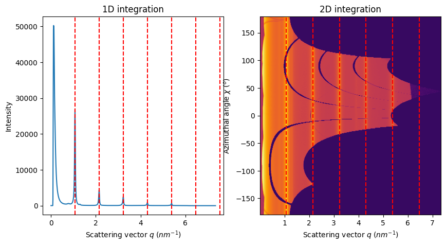 ../../_images/usage_cookbook_calibration_with_jupyter_18_1.png