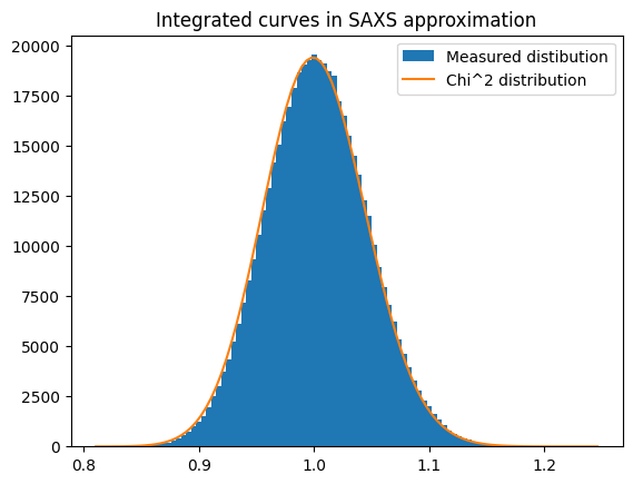 ../../../_images/usage_tutorial_Variance_Variance_27_0.png