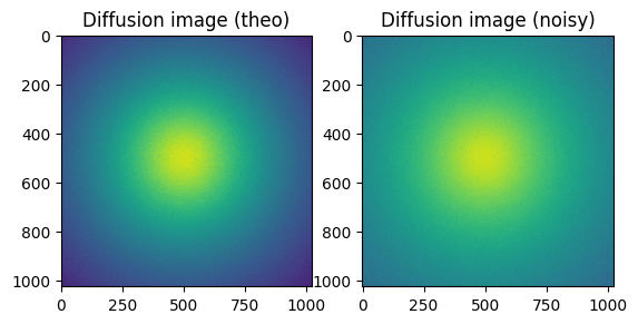 ../../../_images/usage_tutorial_Variance_uncertainties_7_0.png