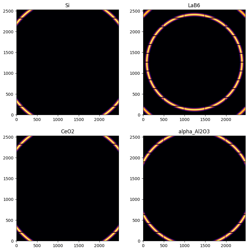 ../../../_images/usage_tutorial_Calibrant_Calibrant_14_0.png