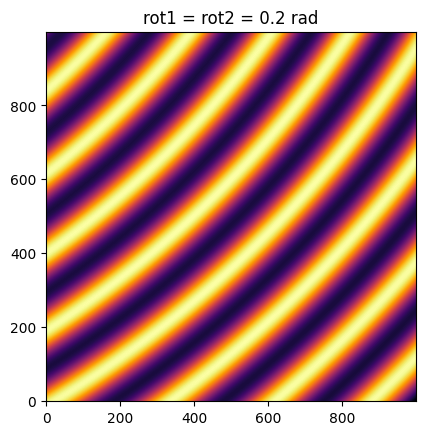 ../../../_images/usage_tutorial_Geometry_geometry_21_1.png