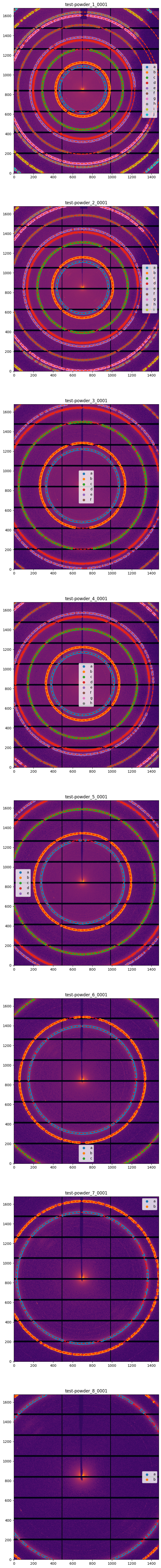 ../../../../_images/usage_tutorial_Goniometer_MX-calibrate_MX-calibrate_17_0.png