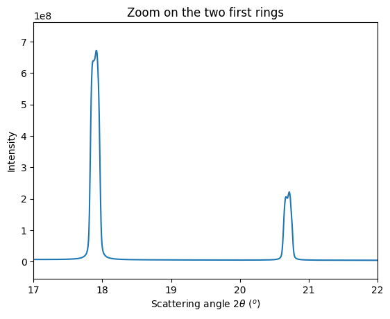 ../../../../_images/usage_tutorial_Goniometer_Translation-Pilatus6M_TTcalibration_14_0.png