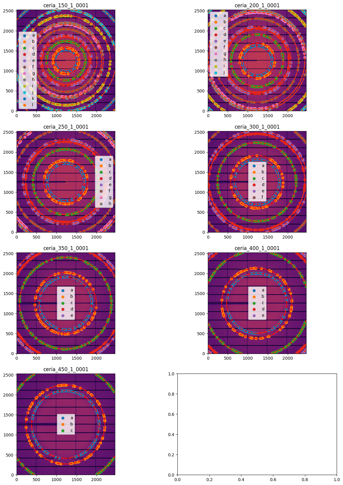 ../../../../_images/usage_tutorial_Goniometer_Translation-Pilatus6M_TTcalibration_9_0.png