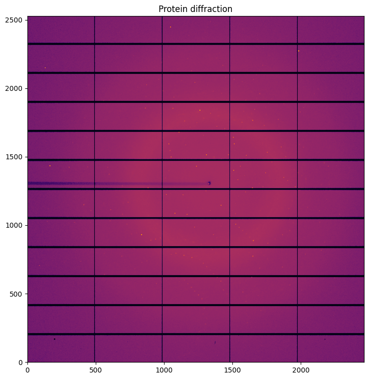 ../../../_images/usage_tutorial_Separation_Separate_4_0.png