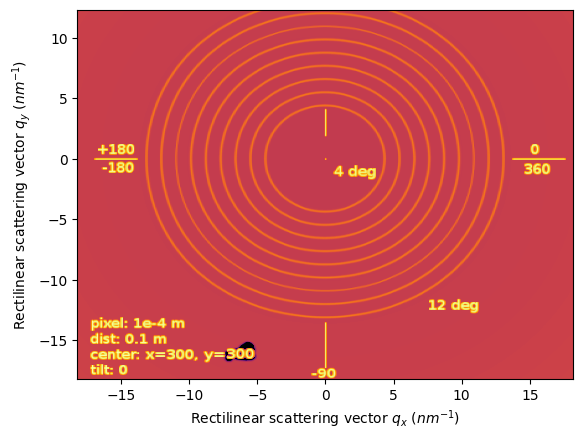 ../../_images/usage_tutorial_integrate2d_7_3.png