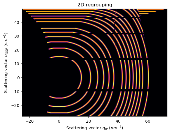 ../../_images/usage_tutorial_FiberGrazingIncidence_17_1.png