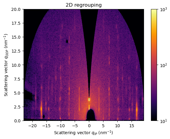 ../../_images/usage_tutorial_FiberGrazingIncidence_44_0.png