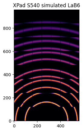 ../../../_images/usage_tutorial_MultiGeometry_MultiGeometry_34_0.png