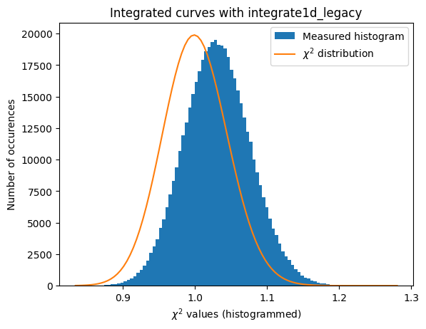 ../../../_images/usage_tutorial_Variance_Variance_30_1.png