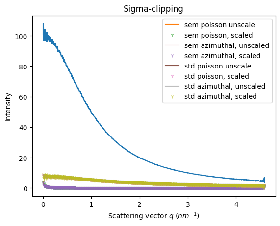 ../../../_images/usage_tutorial_Variance_uncertainties_13_0.png