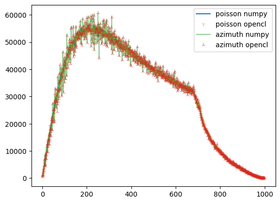 ../../../_images/usage_tutorial_Variance_uncertainties_14_1.png