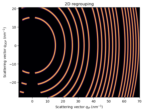 ../../_images/usage_tutorial_FiberGrazingIncidence_27_0.png