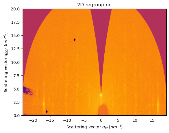 ../../_images/usage_tutorial_FiberGrazingIncidence_43_0.png