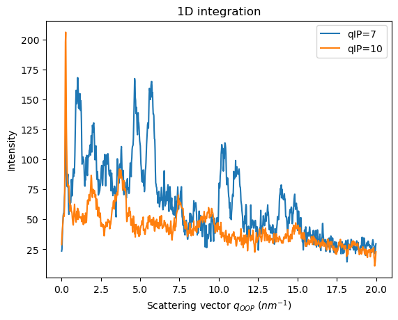 ../../_images/usage_tutorial_FiberGrazingIncidence_47_0.png