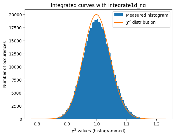 ../../../_images/usage_tutorial_Variance_Variance_37_1.png