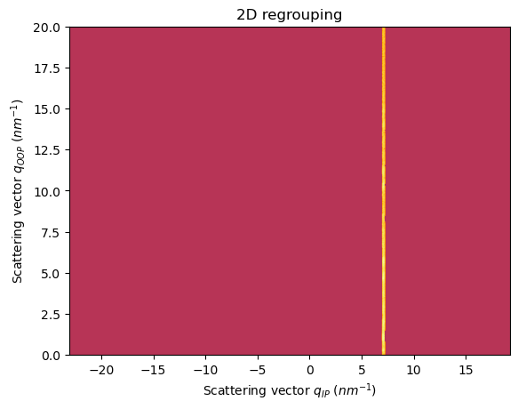 ../../_images/usage_tutorial_FiberGrazingIncidence_51_0.png