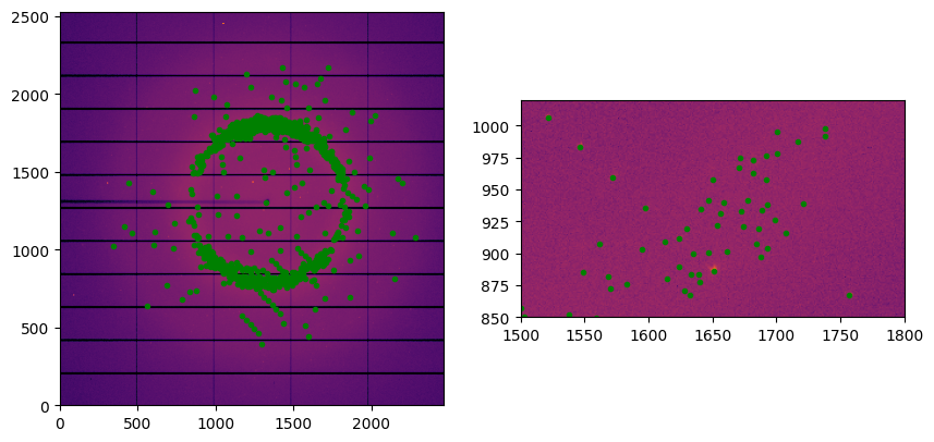 ../../../_images/usage_tutorial_Separation_Peakfinder8_24_0.png