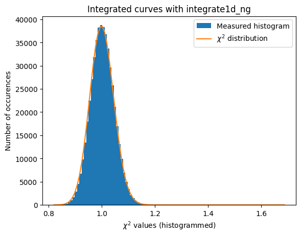 ../../../_images/usage_tutorial_Variance_Variance_35_0.png