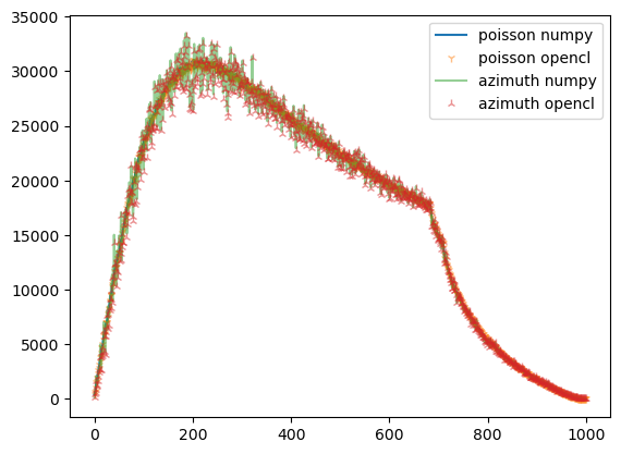 ../../../_images/usage_tutorial_Variance_uncertainties_11_1.png